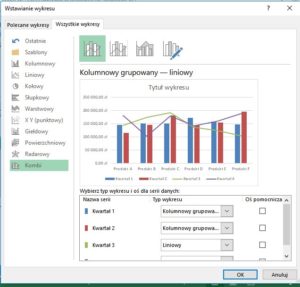 Oś Pomocnicza Na Wykresie Excela | Excel Wykresy